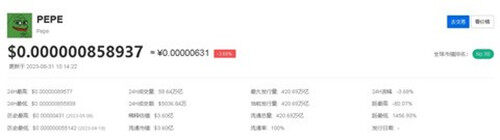 PEPE币还会大涨吗 PEPE币未来价值介绍-第2张图片-交易所